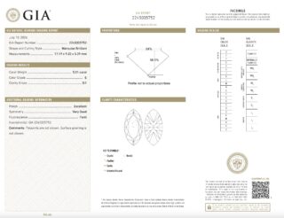 5.010 MARQUISE E SI1