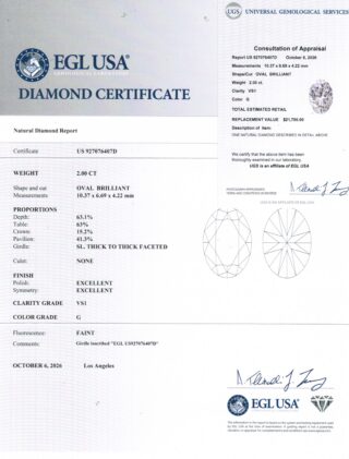 2.000 OVAL G VS1