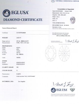 2.020 OVAL G SI1
