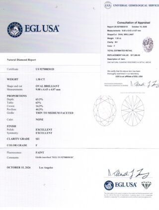 1.500 OVAL F SI1