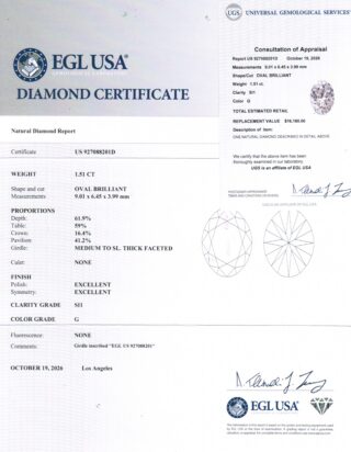 1.510 OVAL G SI1